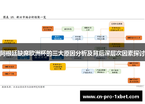 阿根廷缺席欧洲杯的三大原因分析及背后深层次因素探讨