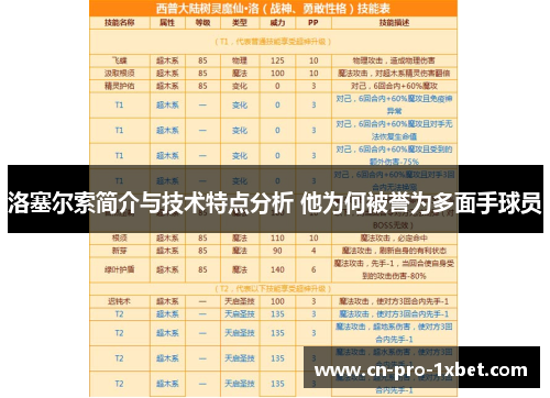 洛塞尔索简介与技术特点分析 他为何被誉为多面手球员 洛塞尔索简介与技术特点分析 他为何被誉为多面手球员