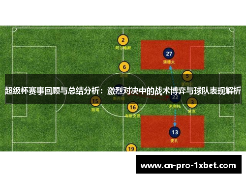 超级杯赛事回顾与总结分析:激烈对决中的战术博弈与球队表现解析 超级杯赛事回顾与总结分析:激烈对决中的战术博弈与球队表现解析