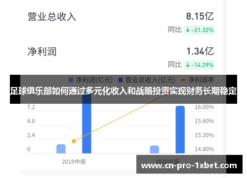 足球俱乐部如何通过多元化收入和战略投资实现财务长期稳定