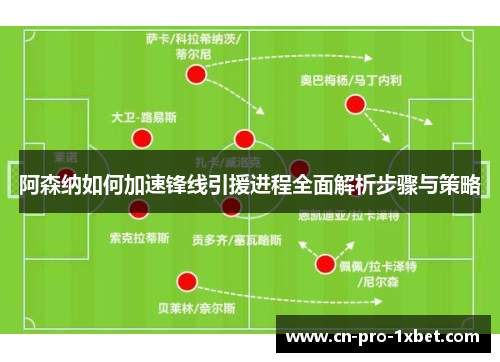 阿森纳如何加速锋线引援进程全面解析步骤与策略 阿森纳如何加速锋线引援进程全面解析步骤与策略