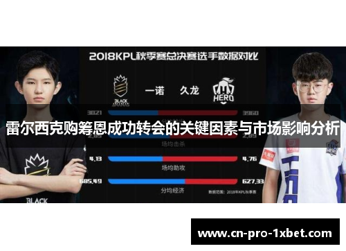雷尔西克购筹恩成功转会的关键因素与市场影响分析
